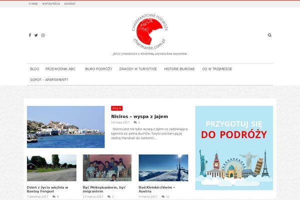 Site using Social Counter plugin