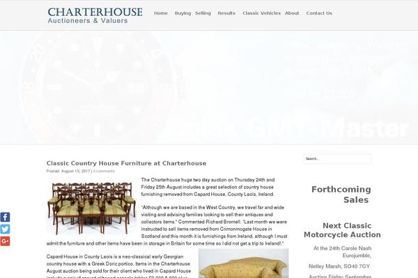 Site using YouTube for WordPress plugin