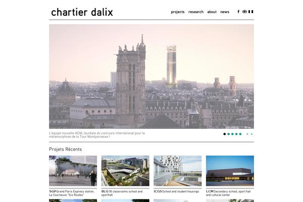 Site using Simply Instagram plugin