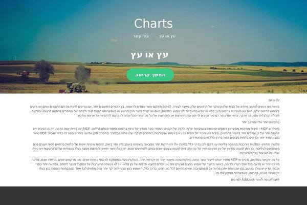charts.co.il site used Business Leader