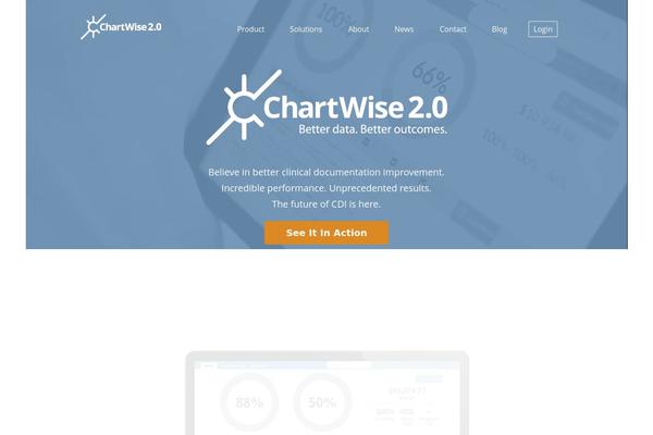 Site using Pt-content-views-pro plugin