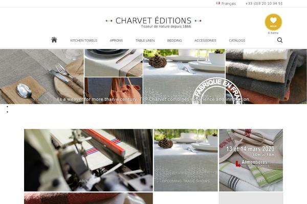 Site using Theme-customisations-master plugin