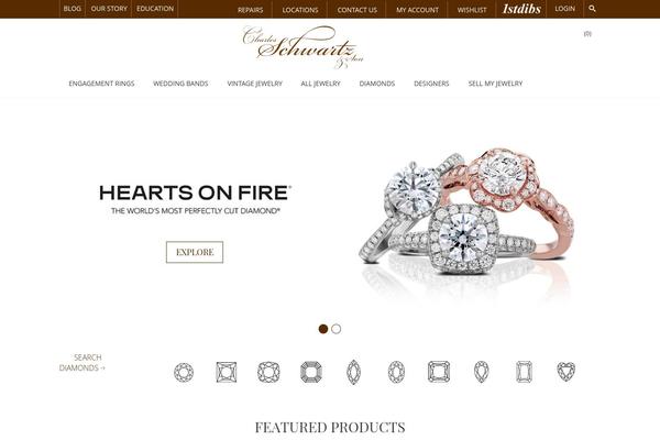 Site using Advanced Browser Check plugin