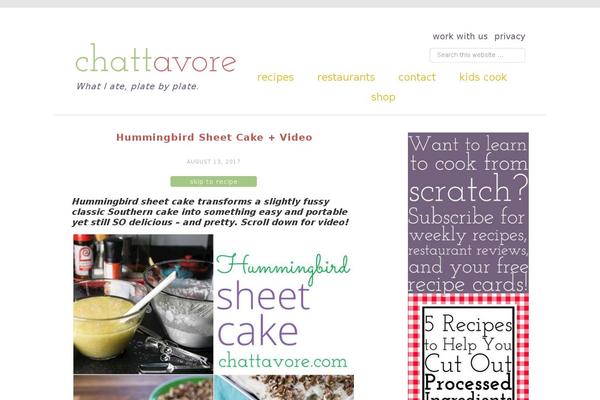 Site using GetMeCooking Recipe Template plugin