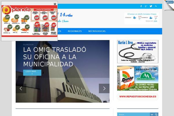 Site using Cornerpeel plugin
