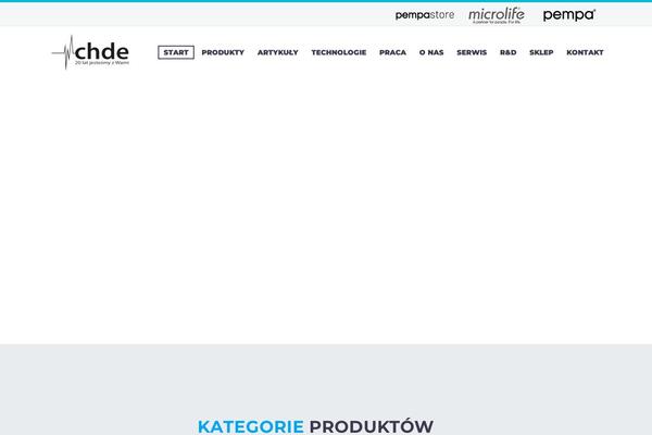 Site using Material Design Icons plugin