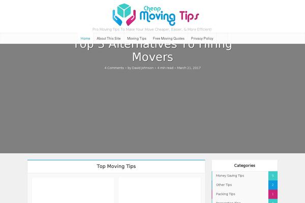 Site using Sassy-social-share-pro plugin