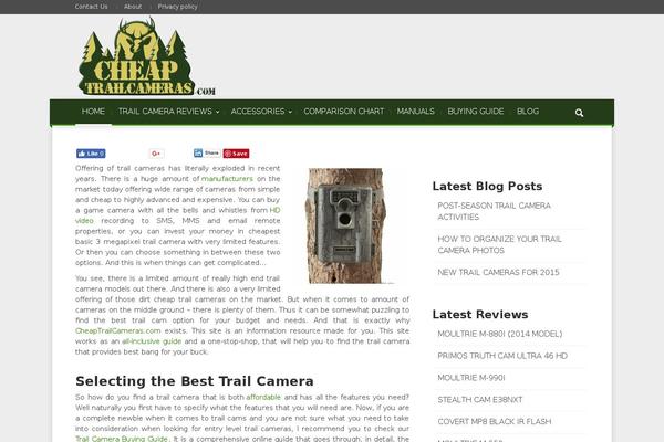 Site using Azondealalert plugin