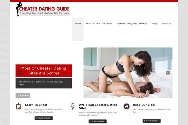 Site using Author hReview plugin