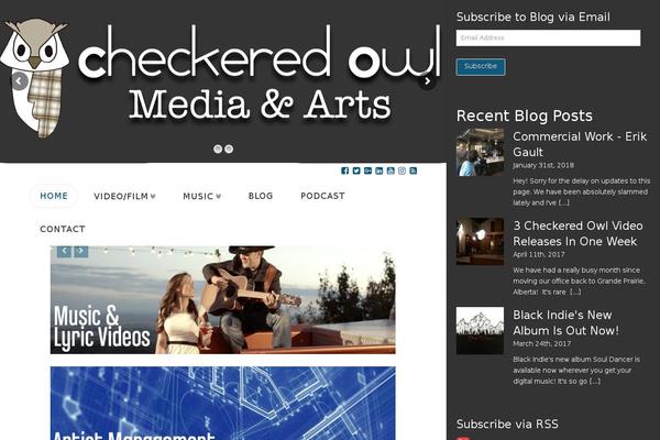 Site using Special Recent Posts plugin