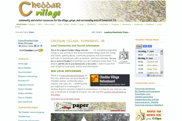 Site using Rss news display plugin