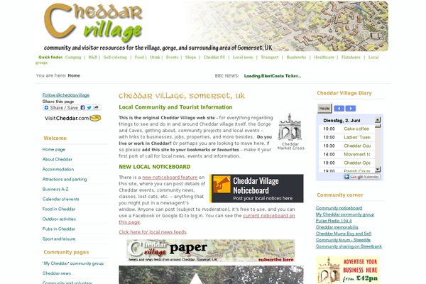 Site using Rss news display plugin