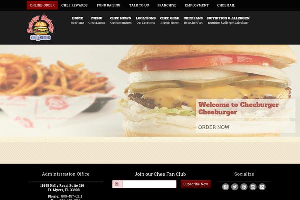 Site using myStickymenu plugin