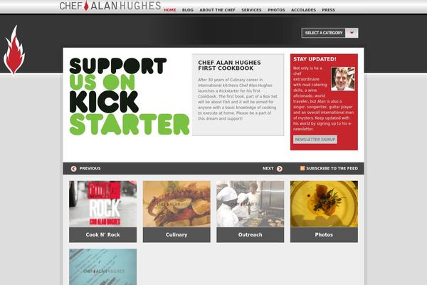 Site using Anti-Captcha (anti-spam botblocker) plugin