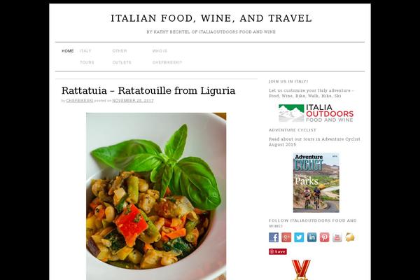 Site using Pinterest "Pin It" Button plugin