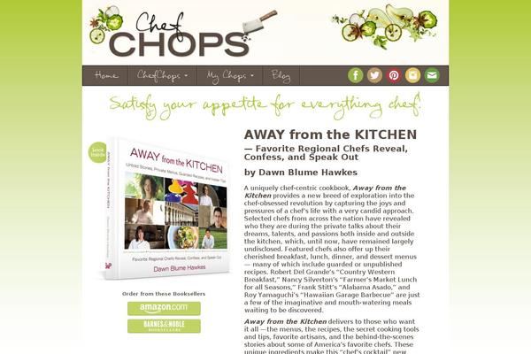 Thesis 1.7 theme site design template sample
