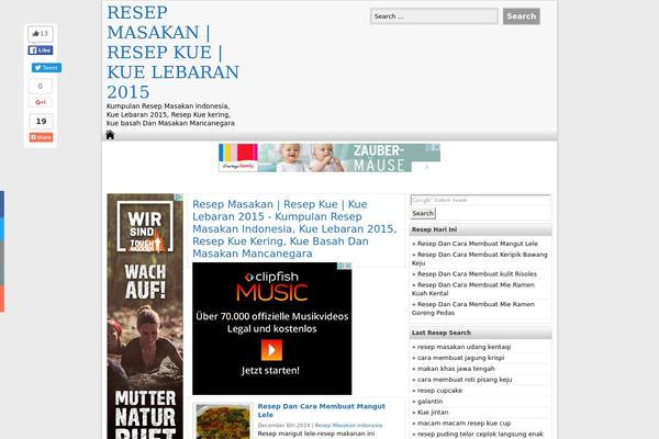 chefindo.com site used Do’a Ibu