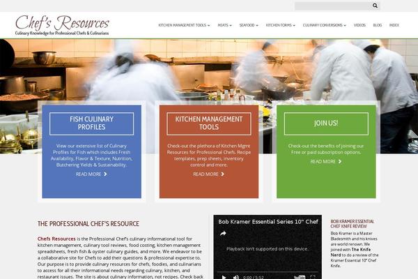Site using Page-list plugin