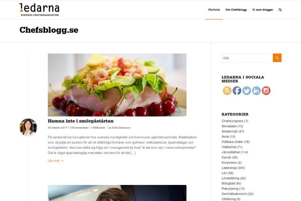 Site using AccessPress Custom CSS plugin