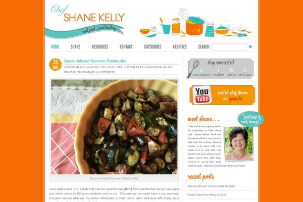 Site using Fonts plugin
