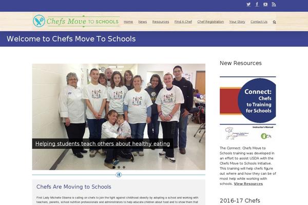 Site using WP Ultimate Recipe plugin