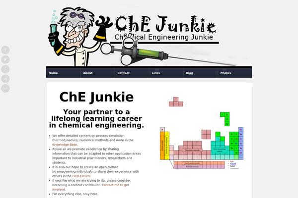 Site using Ht-knowledge-base plugin