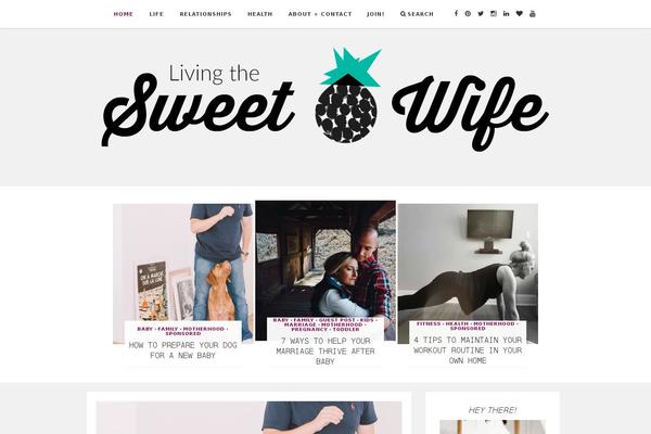 Site using TapInfluence plugin