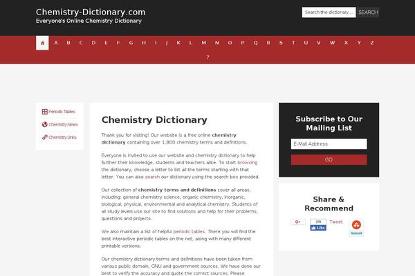 chemistry-dictionary.com site used Chemistry-pro