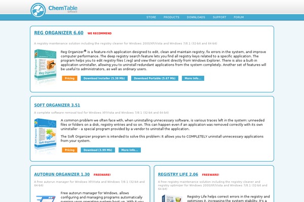 Corpvox theme websites examples