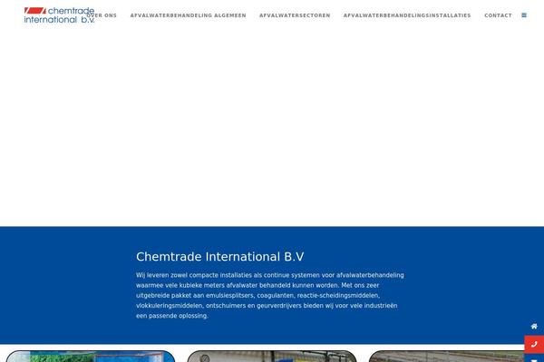 Site using Lazysizes plugin