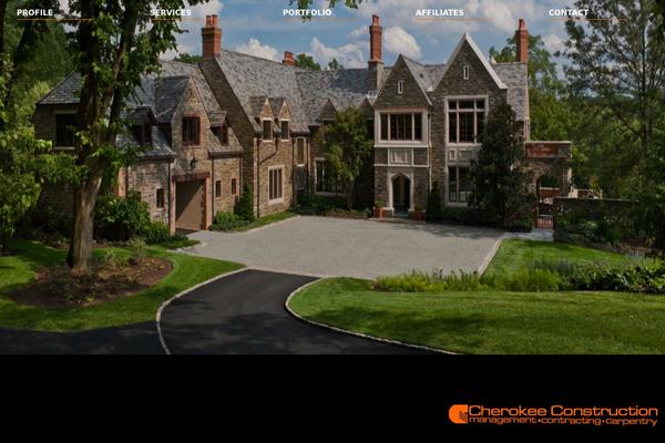 IntuitSolutions theme websites examples