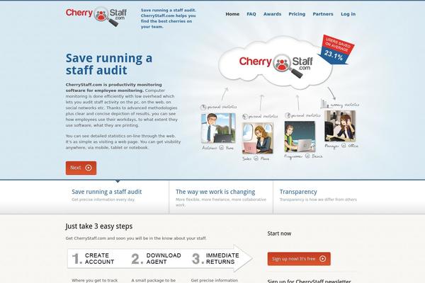 Biznizz theme site design template sample