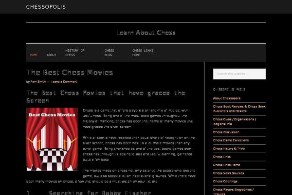 Site using Genesis Tabs plugin