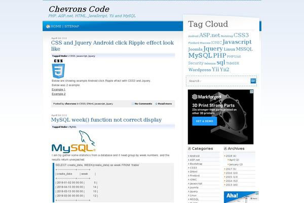 Site using jQuery Archive List Widget plugin