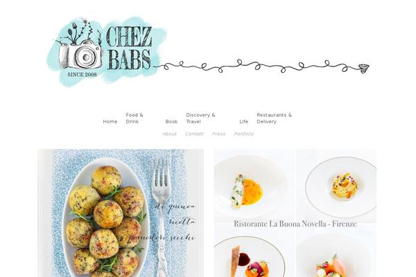 Site using Codecanyon-6701469-cookiecuttr-eu-cookie-law-compliance plugin