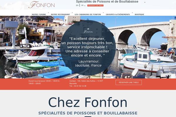 Site using Sitepress-multilingual-cms plugin