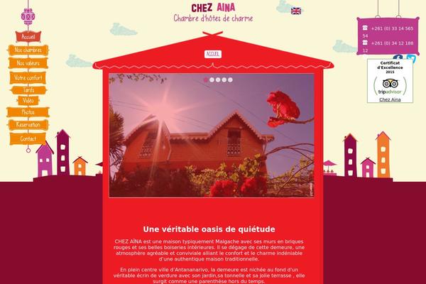 Site using Ceceppa Multilingua plugin