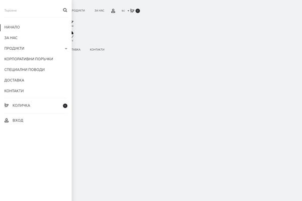 Site using Soo-wishlist plugin
