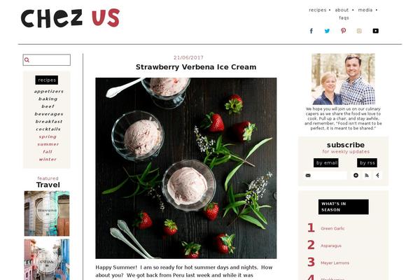 Site using Mediavine-trellis-images plugin
