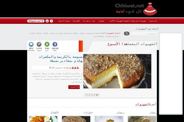 Site using Food-recipes-pack plugin