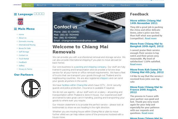 Site using Font Awesome More Icons plugin