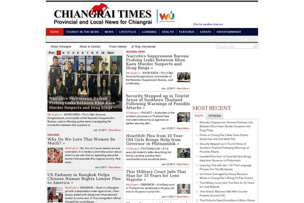 Zox-news-child theme site design template sample