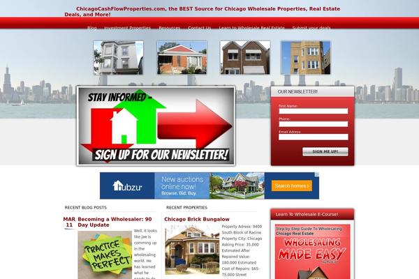 chicagocashflowproperties.com site used Sw-creativix