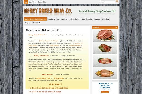 Site using Cms plugin