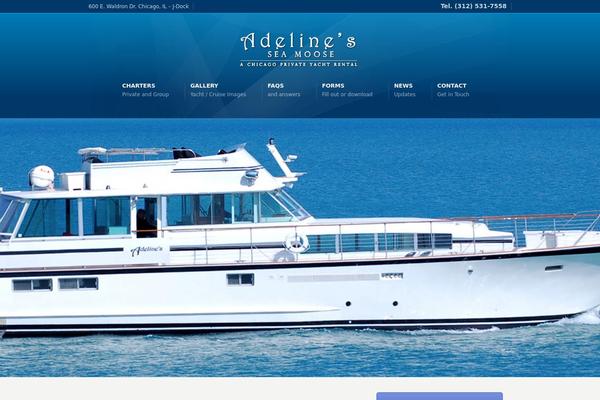 Site using Gallery plugin
