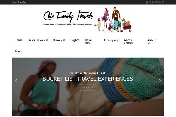 Site using Easy-columns plugin