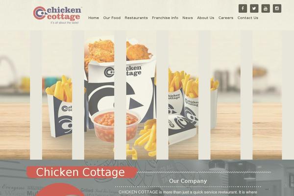 Site using Agile-store-locator plugin