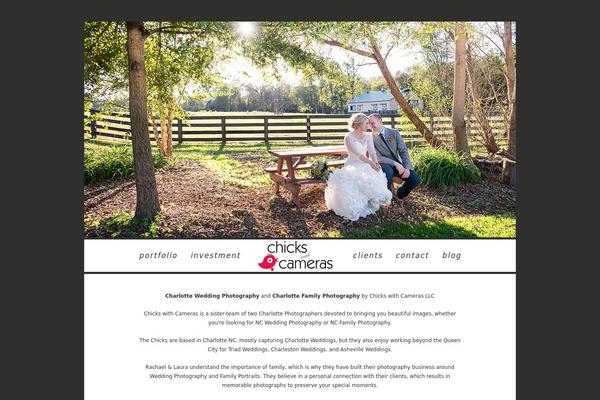 chickswithcameras.com site used ProPhoto 5