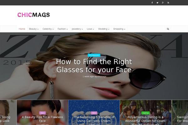 Site using Author Box Plugin With Different Description plugin