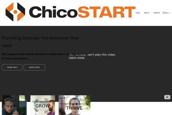 Site using Brizy plugin